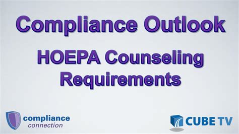 hoepa requirements.